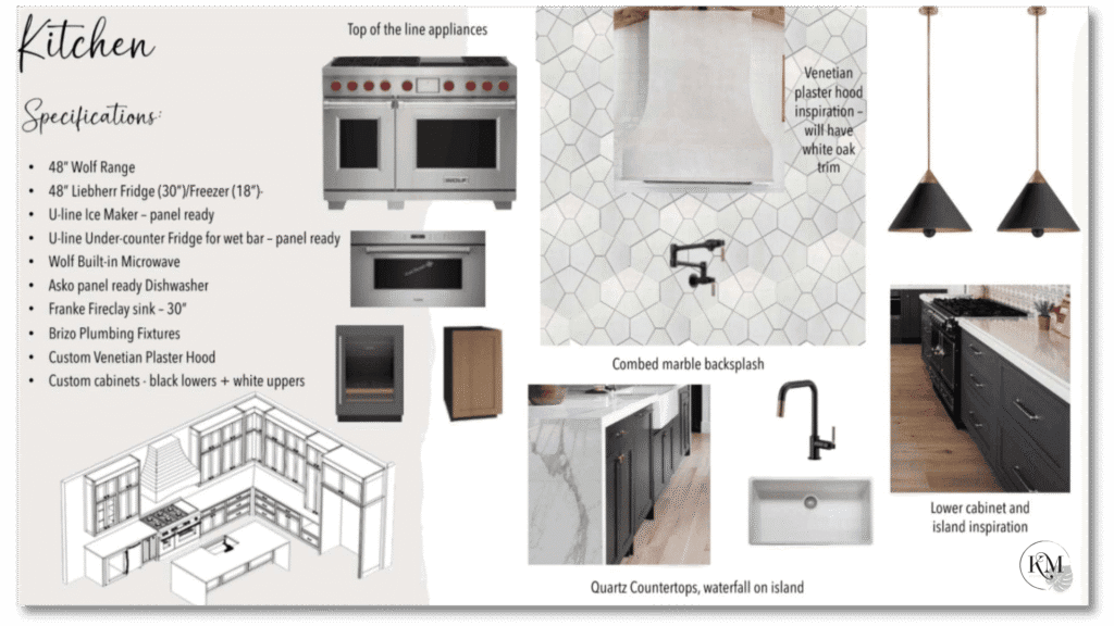 Kitchen design board featuring Wolf appliances, custom Venetian plaster hood, quartz countertops, black cabinets, marble backsplash, pendant lights, and detailed specifications.