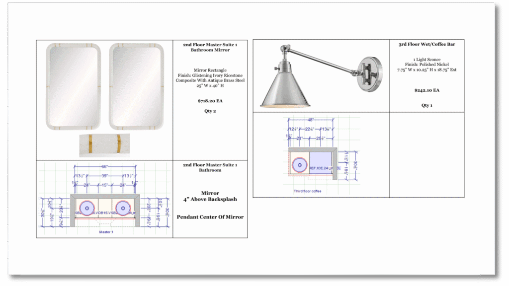 Design layout features two mirrors, a light sconce, and detailed dimensions for 2nd floor master suite and 3rd floor coffee bar.